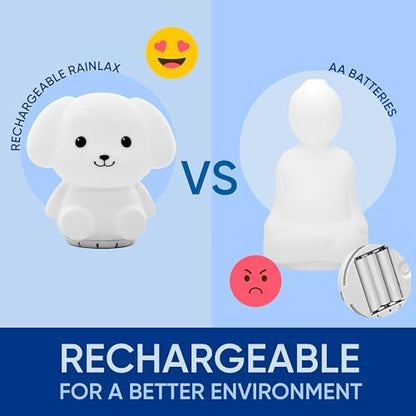 The 'Breathing Puppy' Breathing Light